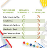 Отпечатък За Ръчичка И Краче Момче Keababies --- BebeMama