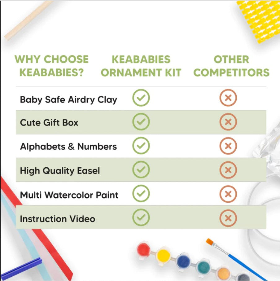 Отпечатък За Ръчичка И Краче Момче Keababies --- BebeMama