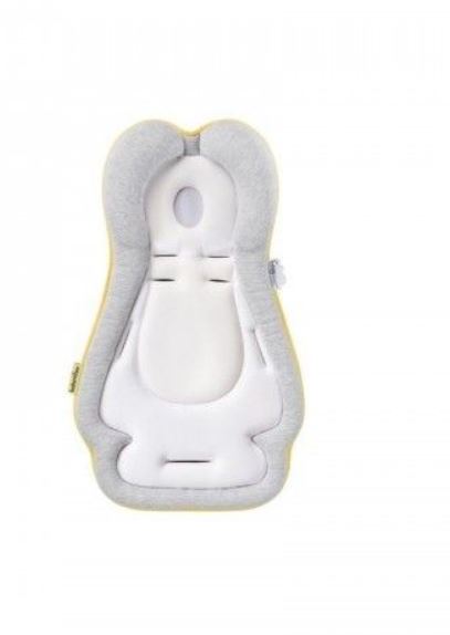 Анатомична Подложка Cosymorpho Fresh Smokey - Подложки За Столчета - BabyMoov - BebeMama