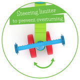 Колело За Яздене Chillafish Itsibitsi Синьо/Зелено --- BebeMama