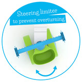 Колело За Яздене Chillafish Itsibitsi Blocks Синя --- BebeMama