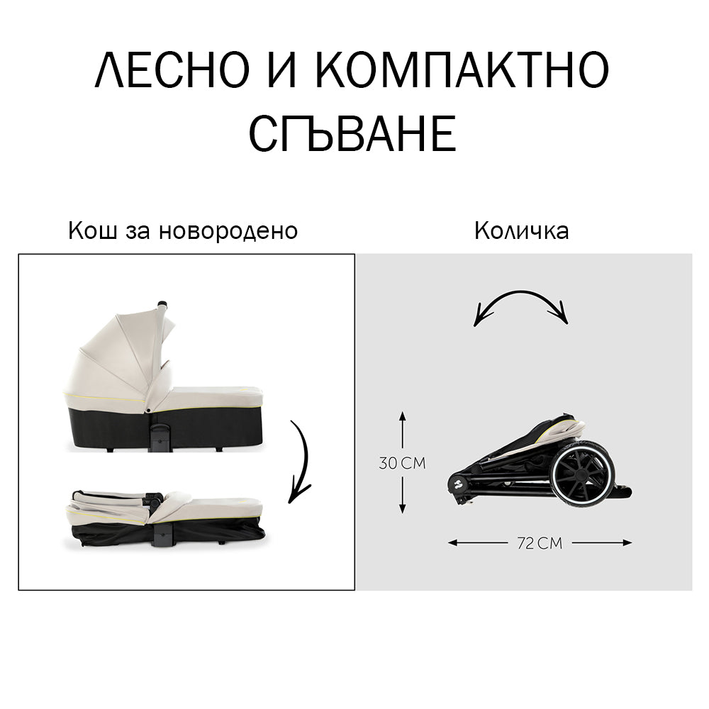 Количка Move So Simply Set Beige Neon --- BebeMama