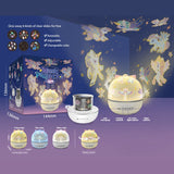 Проектор Dream --- BebeMama