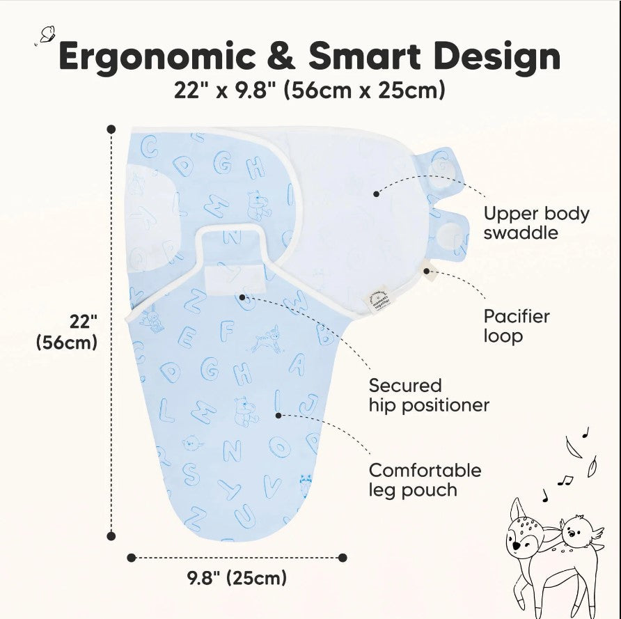 Антистрес Пелени За Повиване Organic 0-3 Месеца 3Бр Сини ABC KeaBabies --- BebeMama