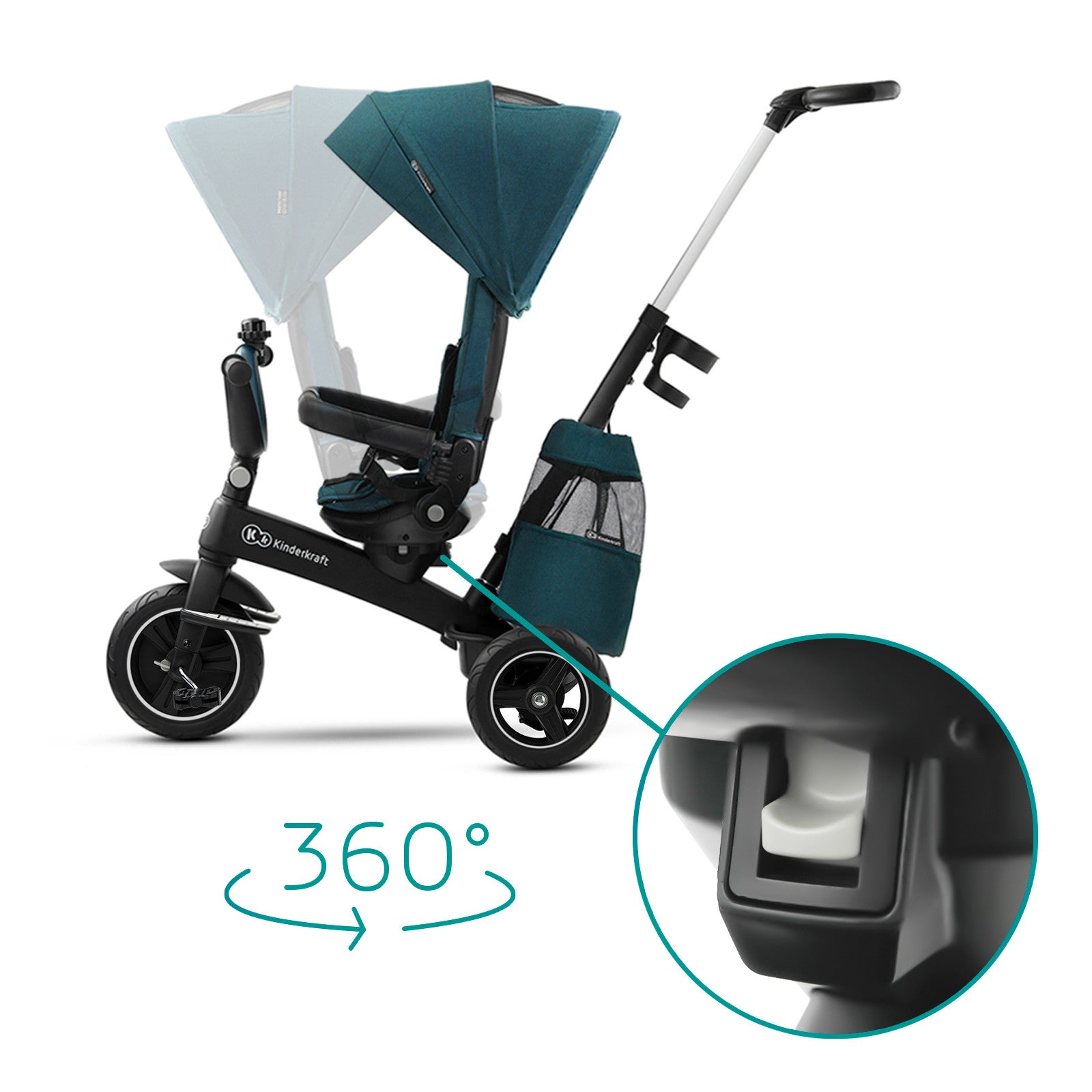 Триколка Kinderkraft Easytwist Зелена --- BebeMama
