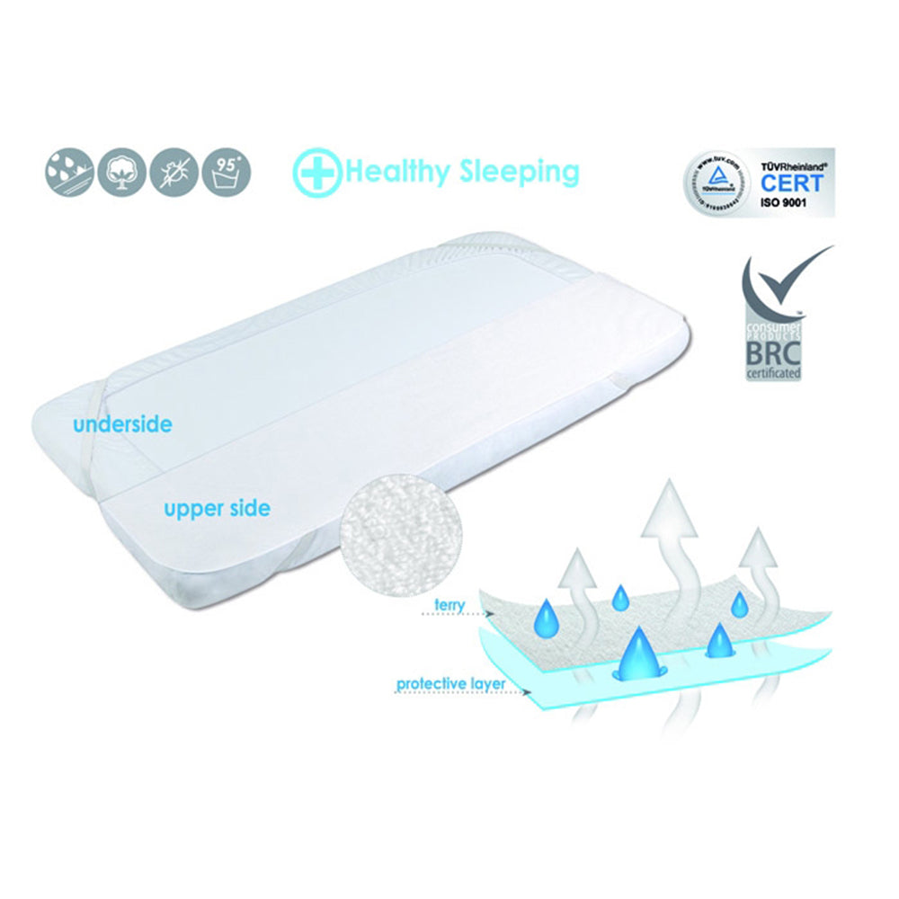 Протектор С Ластик Хавлия 70/140 --- BebeMama