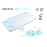 Протектор С Ластик Хавлия 70/140 --- BebeMama