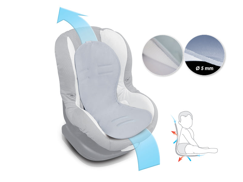 Подложка За Ст.За Кола И Количка Paddi - 16 - Подложки За Колички - Baby Matex - BebeMama