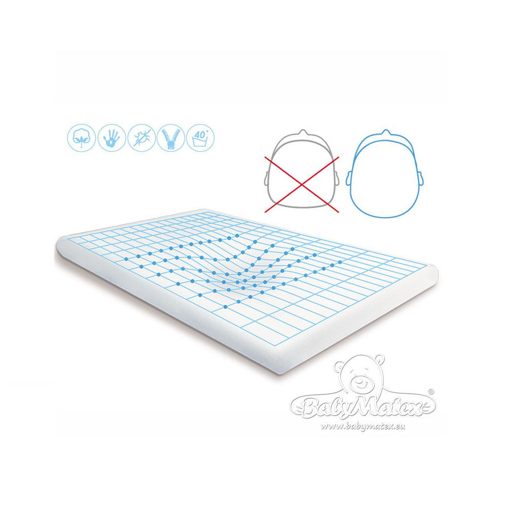 Възглавница Memo Мемори Пяна 50/26 --- BebeMama