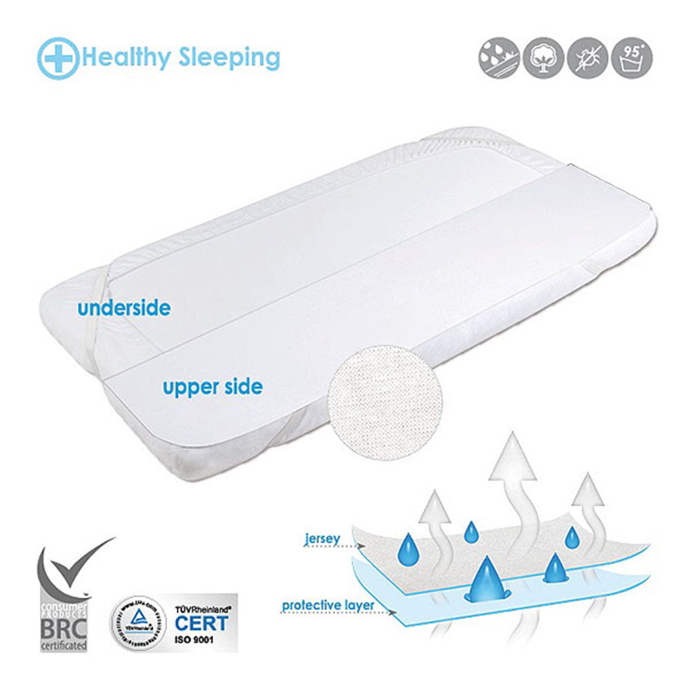 Протектор С 4 Ластика Трико 60/120 --- BebeMama