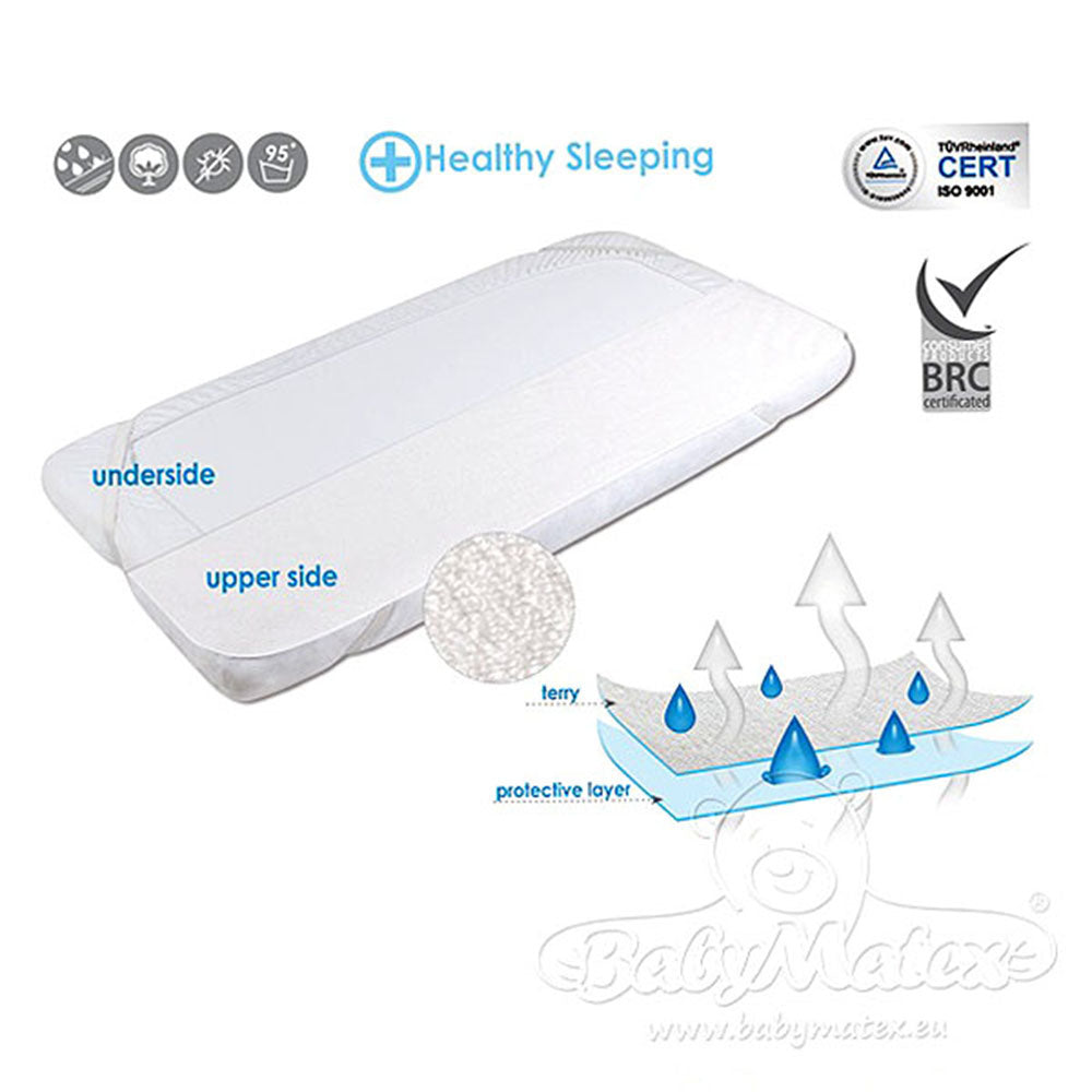 Протектор С 4 Ластика Хавлия 70/140 --- BebeMama