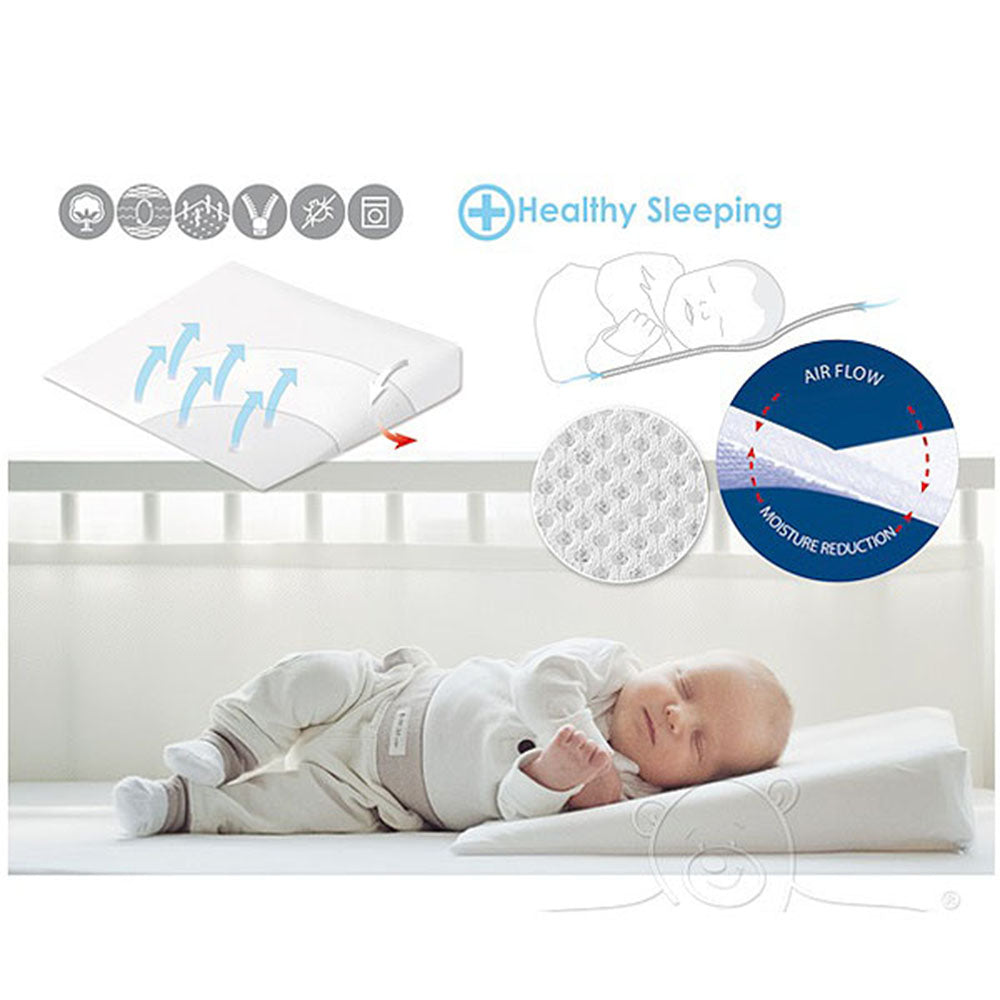 Възглавница Aeroklin 60/36 Антирефлукс - Възглавници - Baby Matex - BebeMama