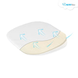 Възглавница Klin Air 36X36 --- BebeMama