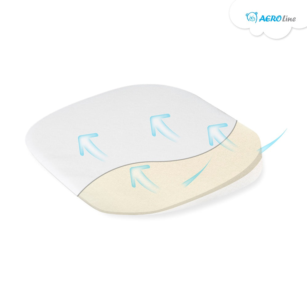 Възглавница Klin Air 36X36 --- BebeMama