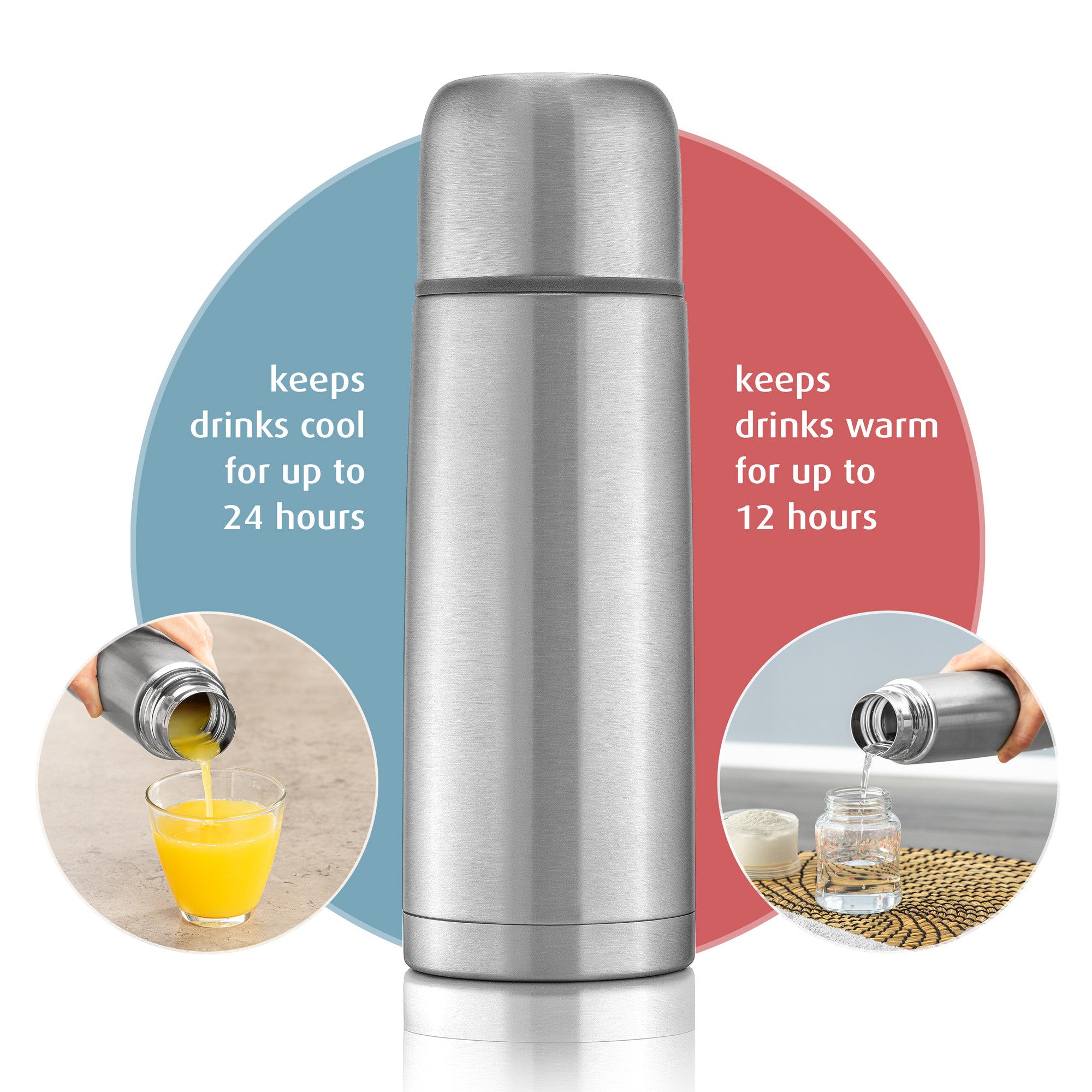 Термос От Неръждаема Стомана Reer 750 Мл --- BebeMama