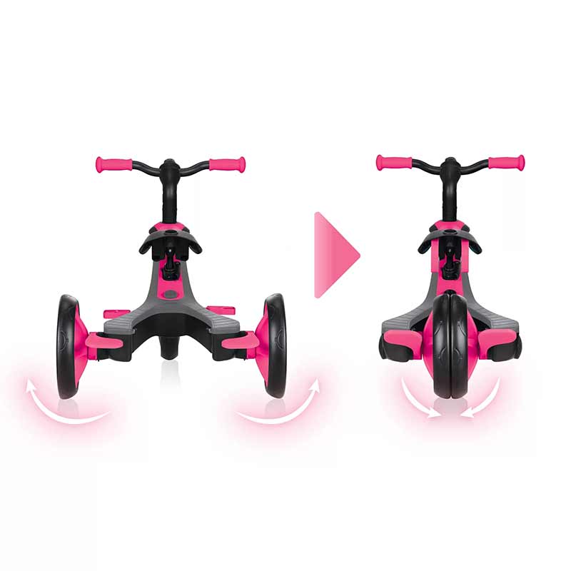 Детска Триколка 4 В 1 Globber Trike Explorer, Розова --- BebeMama