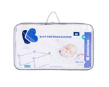 Обиколник С Дунапрен Puppy On Balloon 180См --- BebeMama