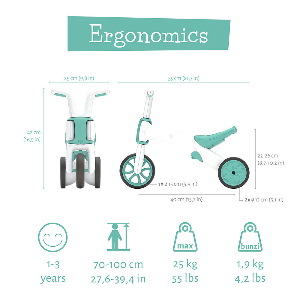 Колело За Балансиране Chillafish Bunzi Mate 2В1, Mint --- BebeMama