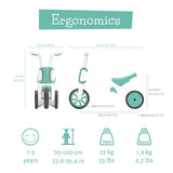 Колело За Балансиране Chillafish Bunzi Mate 2В1, Mint --- BebeMama