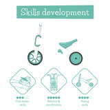 Колело За Балансиране Chillafish Bunzi Mate 2В1, Mint --- BebeMama