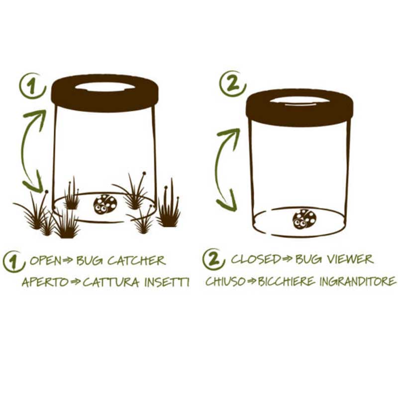 Контейнер За Двойно Наблюдение На Насекоми Navir Explora --- BebeMama