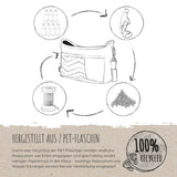 Органайзер За Количка Reer Growing Голям --- BebeMama