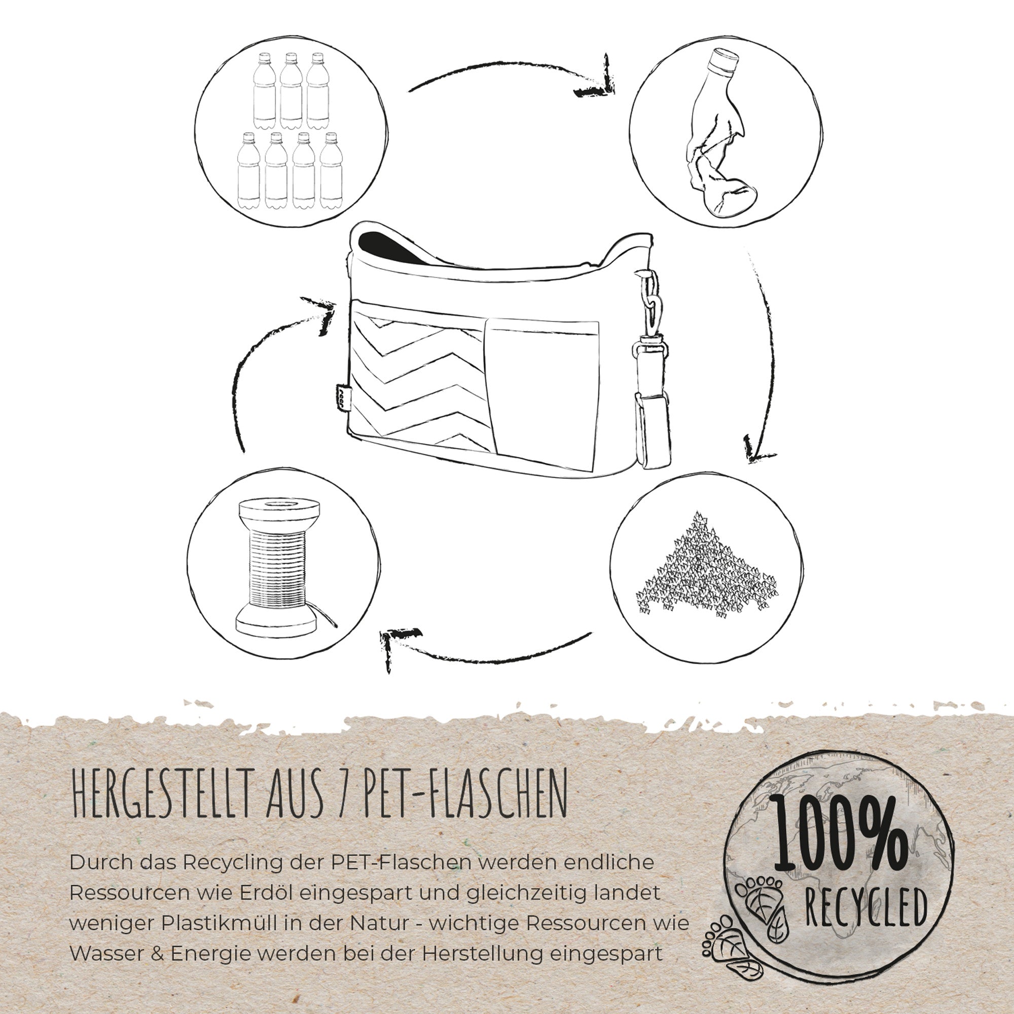 Органайзер За Количка Reer Growing Голям --- BebeMama