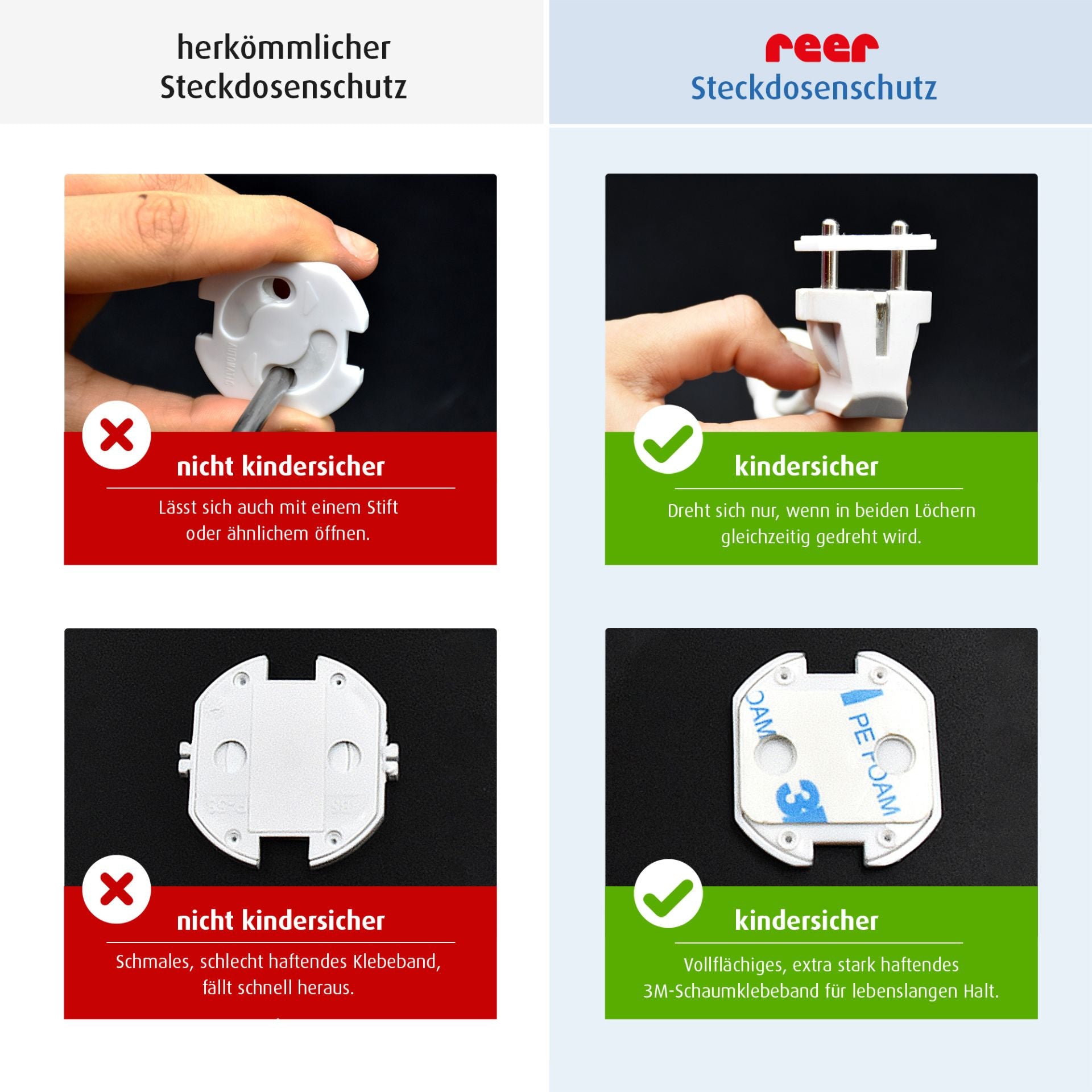 Предпазители За Контакт Reer 32069 Прозрачни 20 Бр --- BebeMama