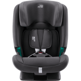 Стол За Кола Römer Evolvafix --- BebeMama