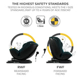 Столче За Кола С Опция Сън Kinderkraft Xpedition 2 I-Size Син --- BebeMama