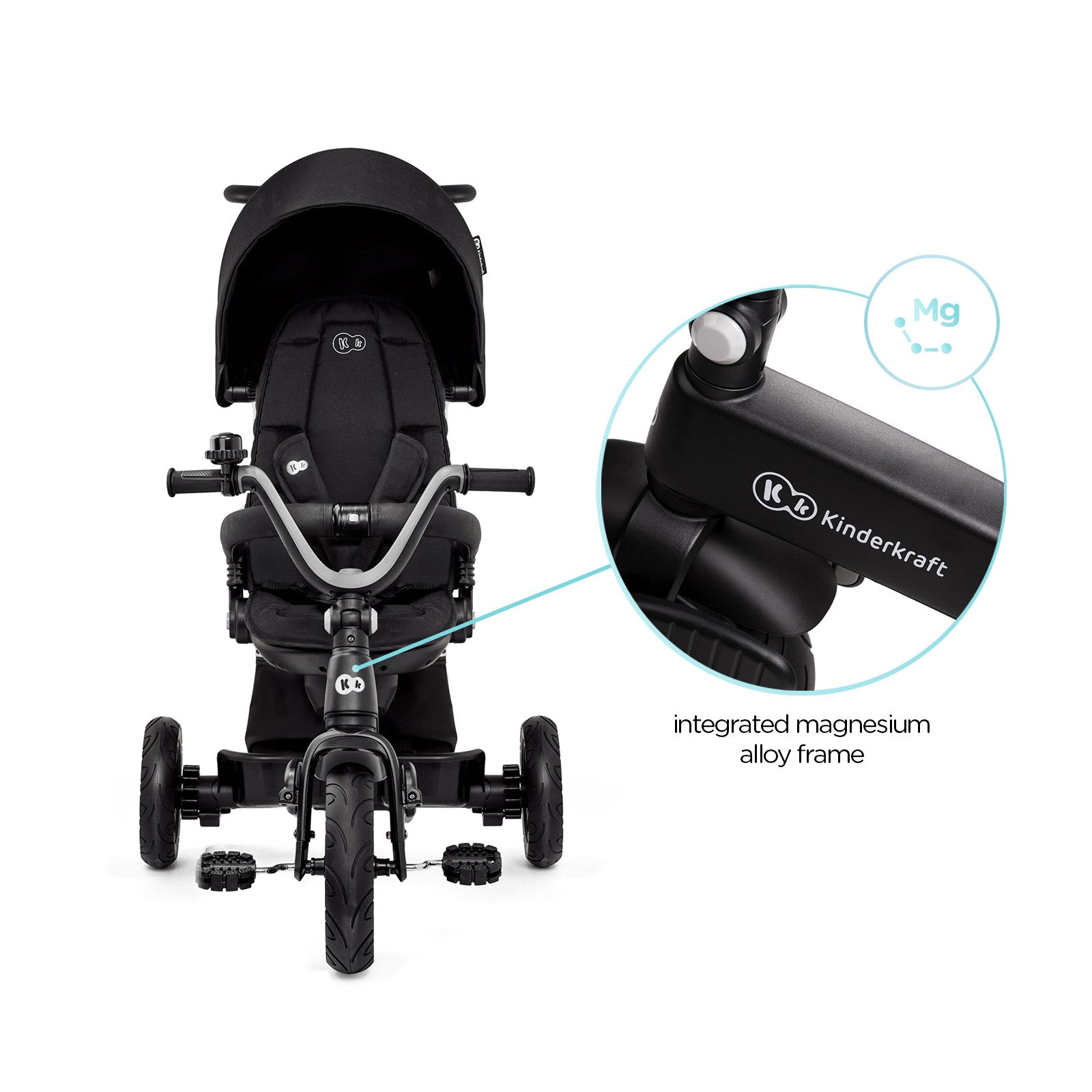 Триколка Kinderkraft Easytwist Черна --- BebeMama