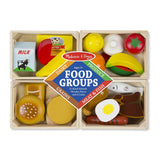 20155224 Хранителни Групи Melissa&Doug
