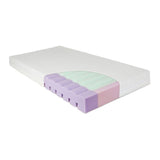 0339 Матрак Aero 140X70X10 --- BebeMama