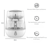 1083 Парен Стерилизатор За 6 Шишета Sterieasy Nuvita