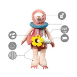 1465 Образователна ИграчкаЗа КоличкаLenny --- BebeMama