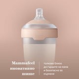 Шише Mammafeel 250 Мл H Lovi