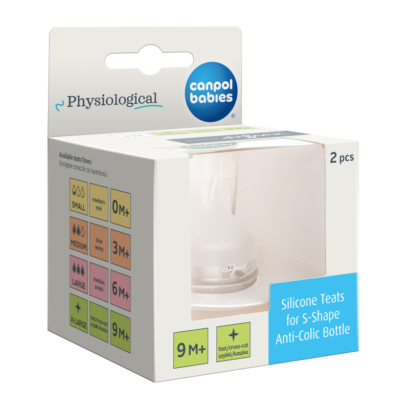 Сил Биберoн За S Образно Шише Fast 2 Бр Canpol