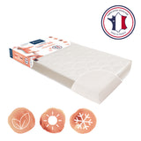 Saltea respirabilă multi-sezon pentru pat 60X120cm (grosime 11cm) Candide