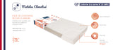 Saltea respirabilă multi-sezon pentru pat 60X120cm (grosime 11cm) Candide