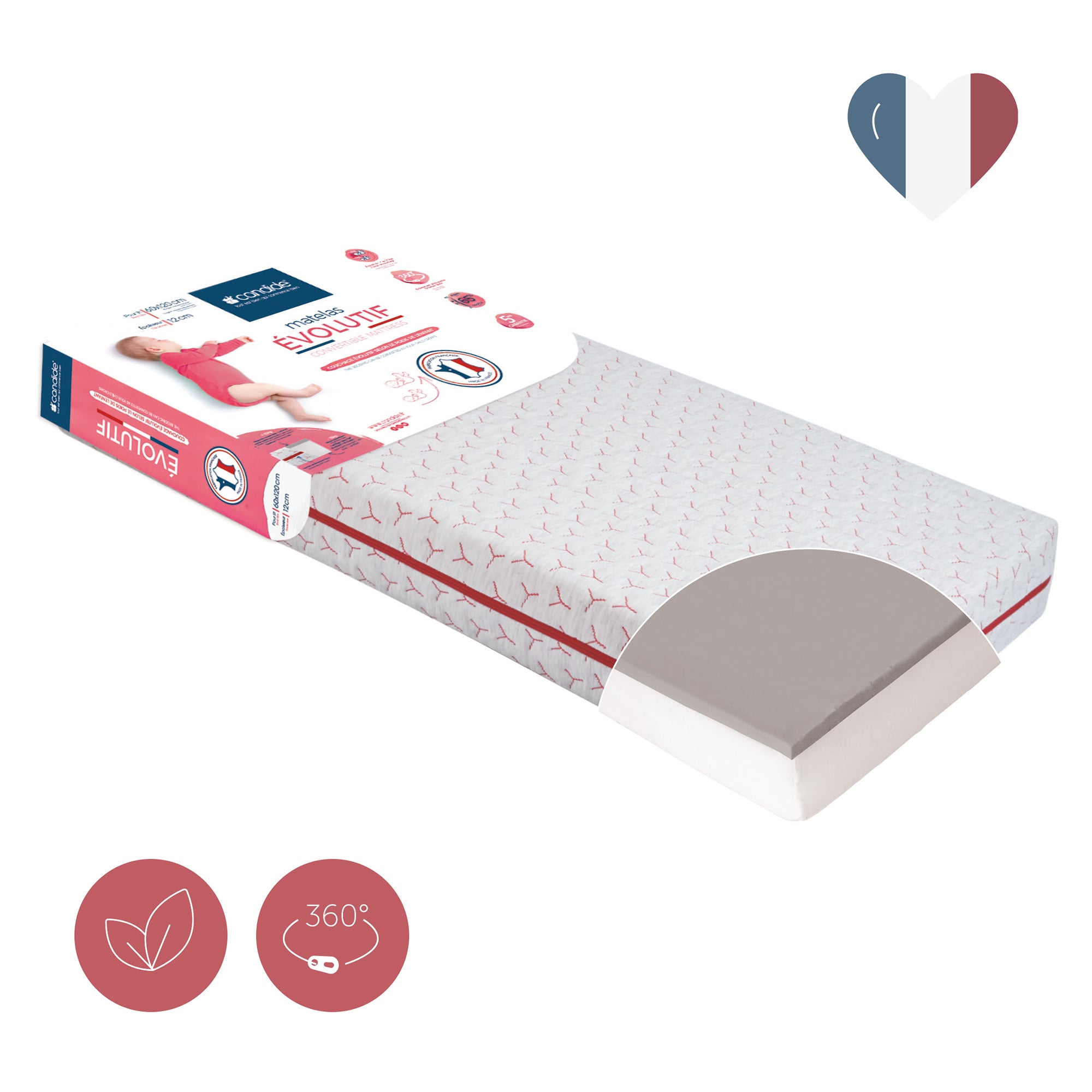 Saltea după creșterea bebelușului 60X120 cm (grosime 12 cm) Candide