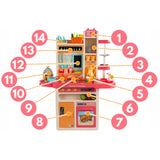Raya Toys konyha