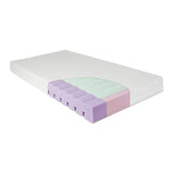 Матрак Aero Line Двулицев 10x60x120 Baby Matex