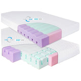 Матрак Aero Line Двулицев 10x60x120 Baby Matex