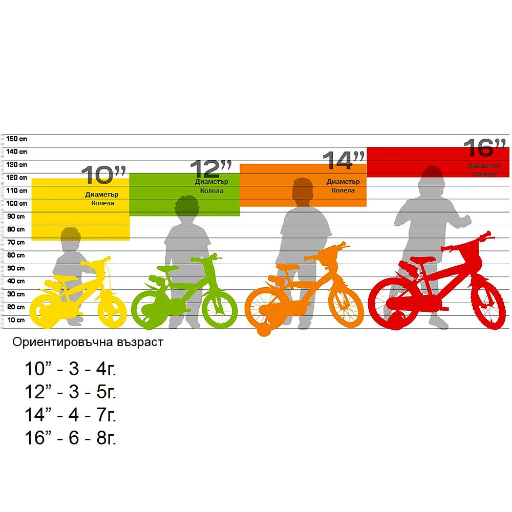 Колело Little Heart Розово 16“ Dino Bikes