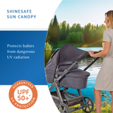 84251 Shinesafe Сенник За Количка Reer