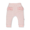 T3216 Панталон Baby Couple Pink 18-24M/92Cm --- BebeMama