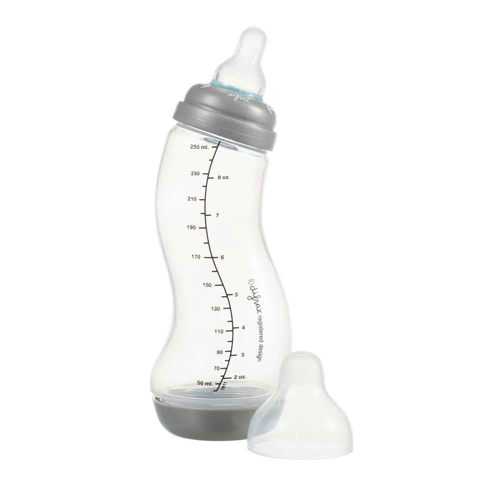Difrax Natural 1-2-3 Дозираща Бутилка 250 Мл --- BebeMama