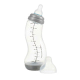 Difrax Natural 1-2-3 Дозираща Бутилка 250 Мл --- BebeMama
