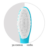 Главa За Детска Четка За Зъби Hx6042 90 7+, 2 Бр., Синя Philips Sonicare