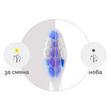 Глава За Четка S2 Sensitive Hx6054 87, Бяла, 4 Бр. Philips Sonicare